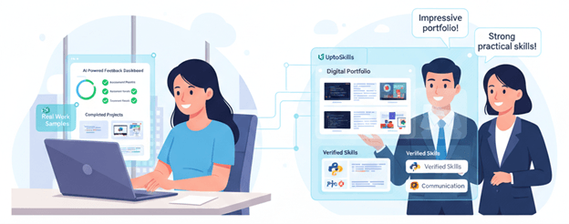 What You Should Gain from an Internship and How UptoSkills Can Help