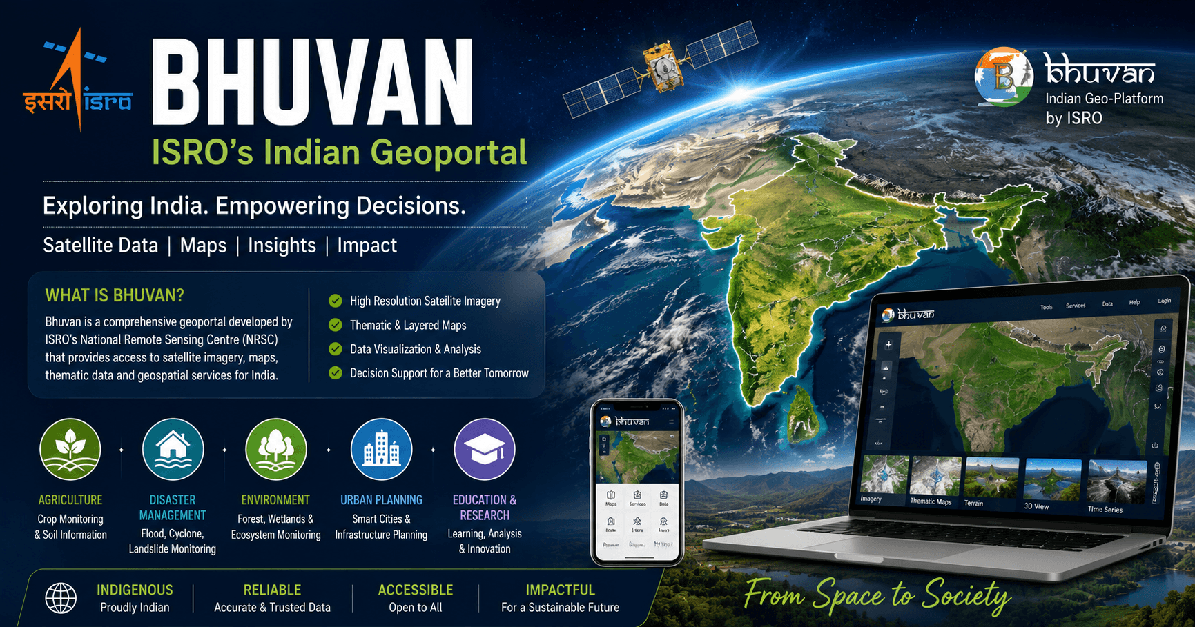 Bhuvan – ISRO's Indian Geoportal