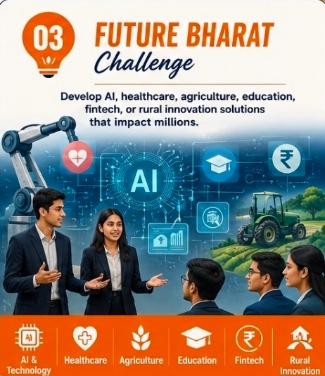 Future Bharat Challenge