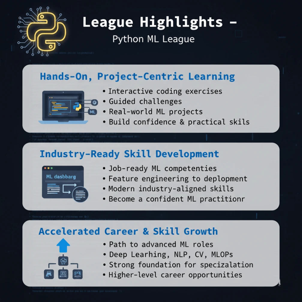 Machine Learning with Python screen 3