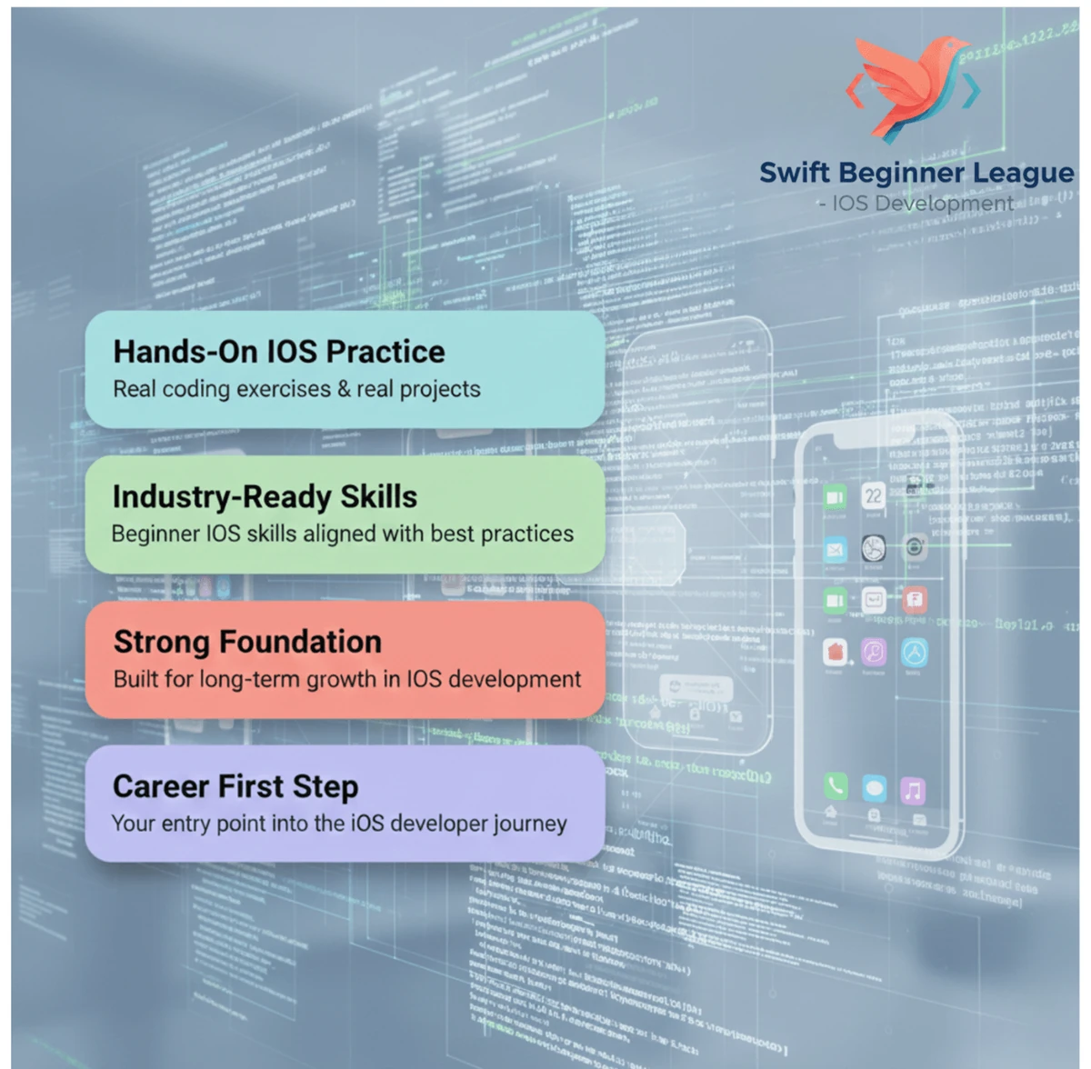 Swift Programming screen 4