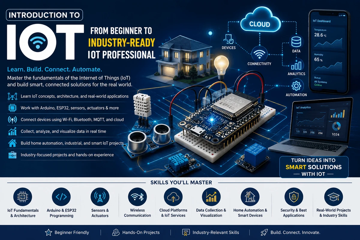 Introduction to IoT screen 1
